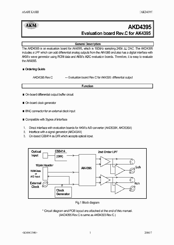 AKD4395_393513.PDF Datasheet