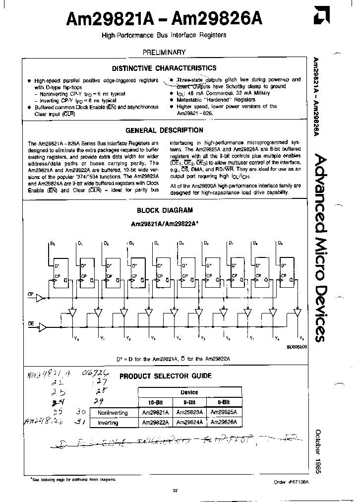 AM29821A_394171.PDF Datasheet