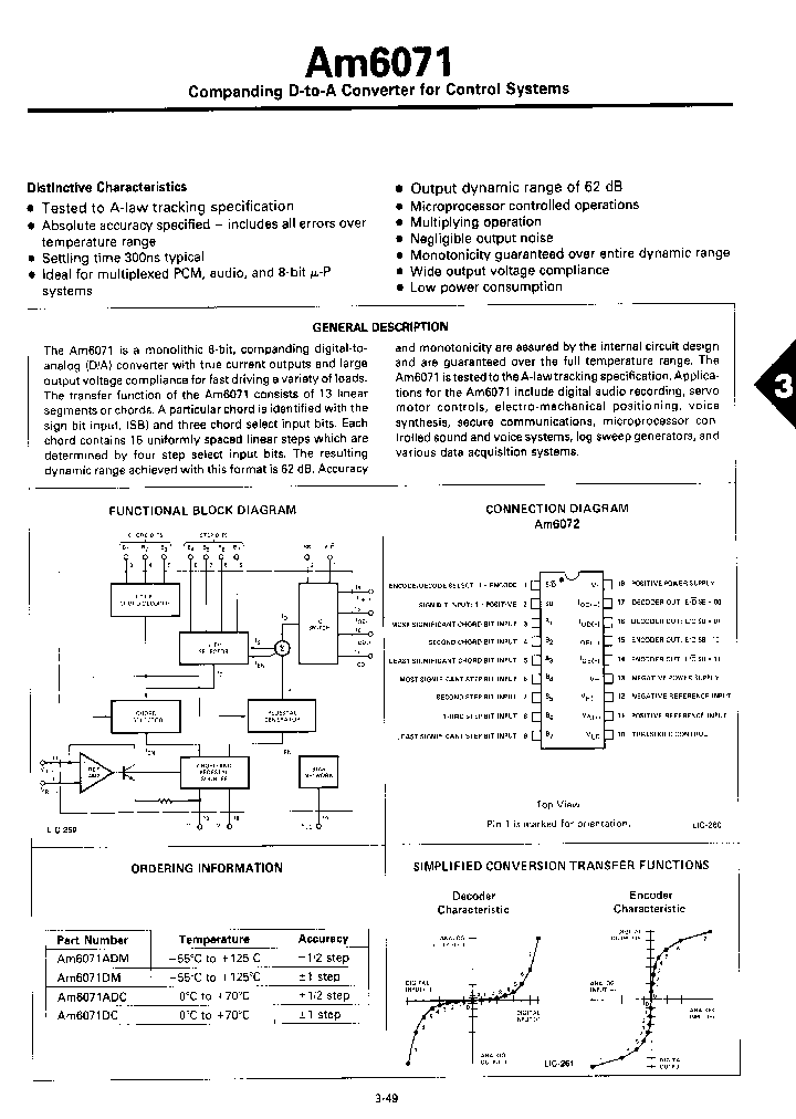 AM6071_397100.PDF Datasheet