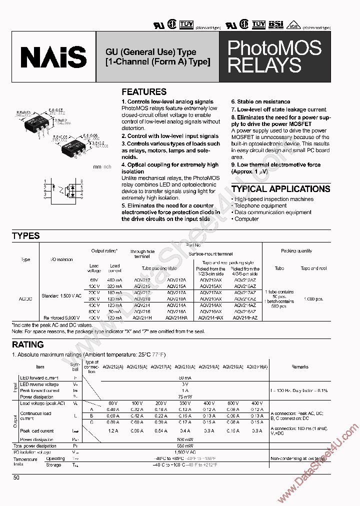 AQV217_408579.PDF Datasheet