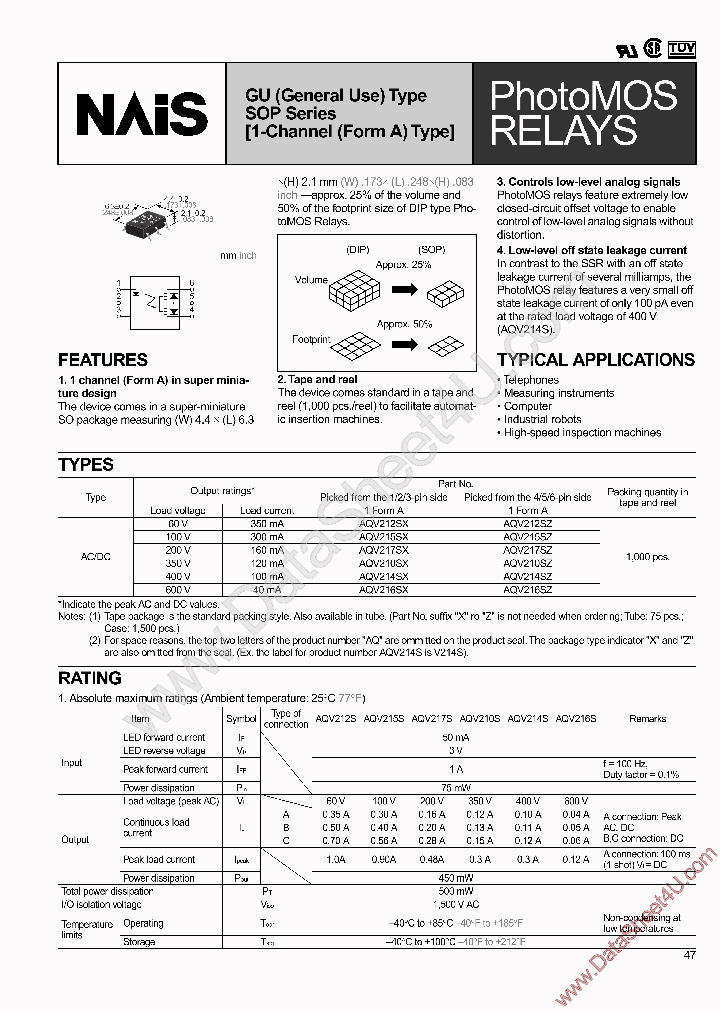 AQV217S_408581.PDF Datasheet