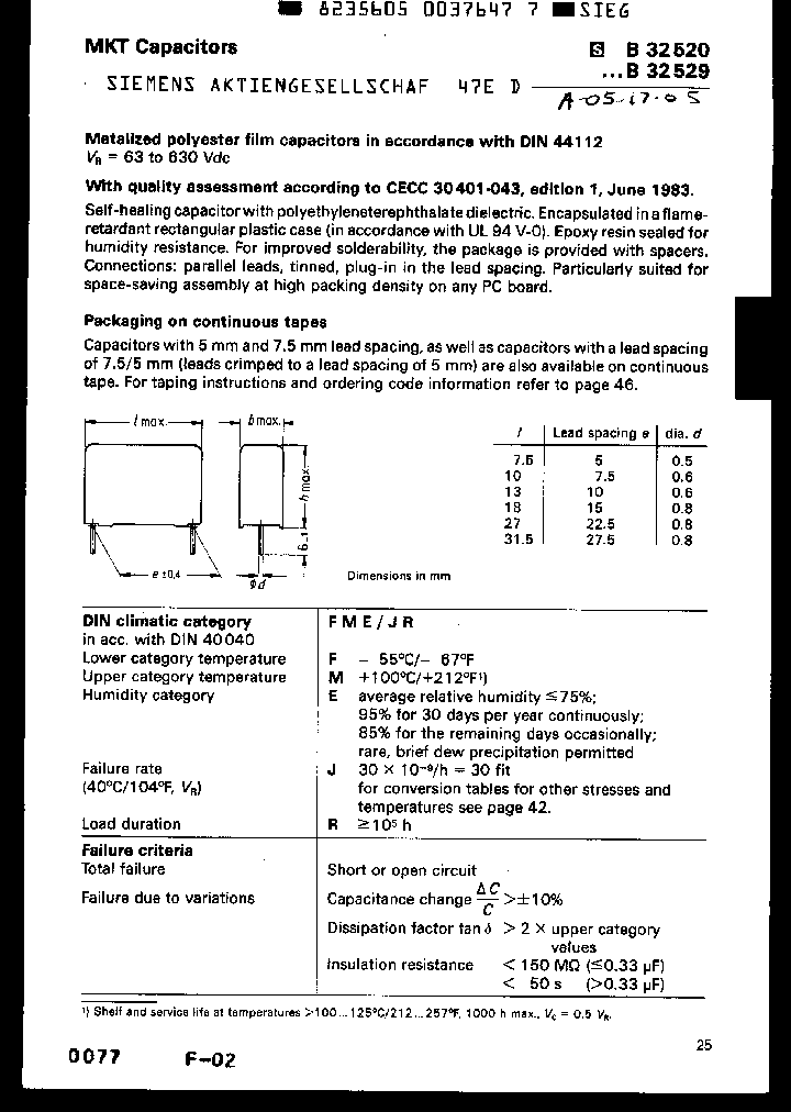 B32523_394162.PDF Datasheet