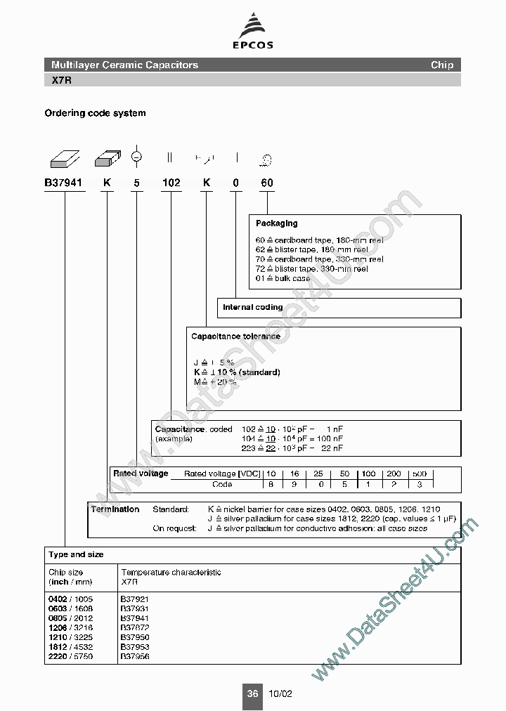 B37941JXXXX_408746.PDF Datasheet