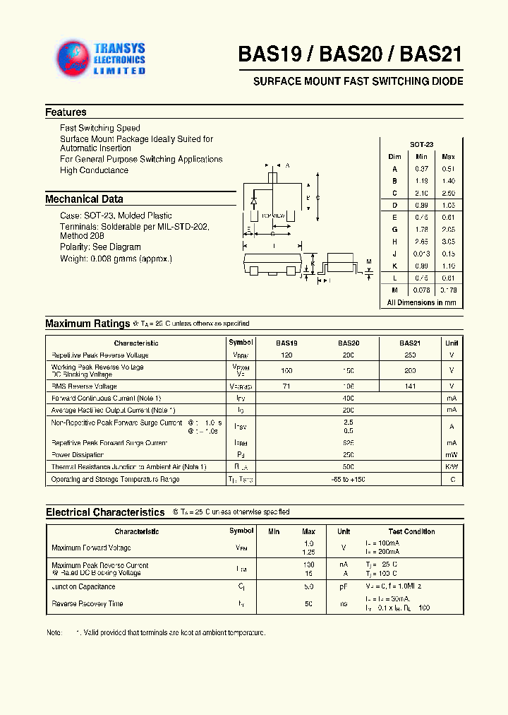 BAS20_432503.PDF Datasheet