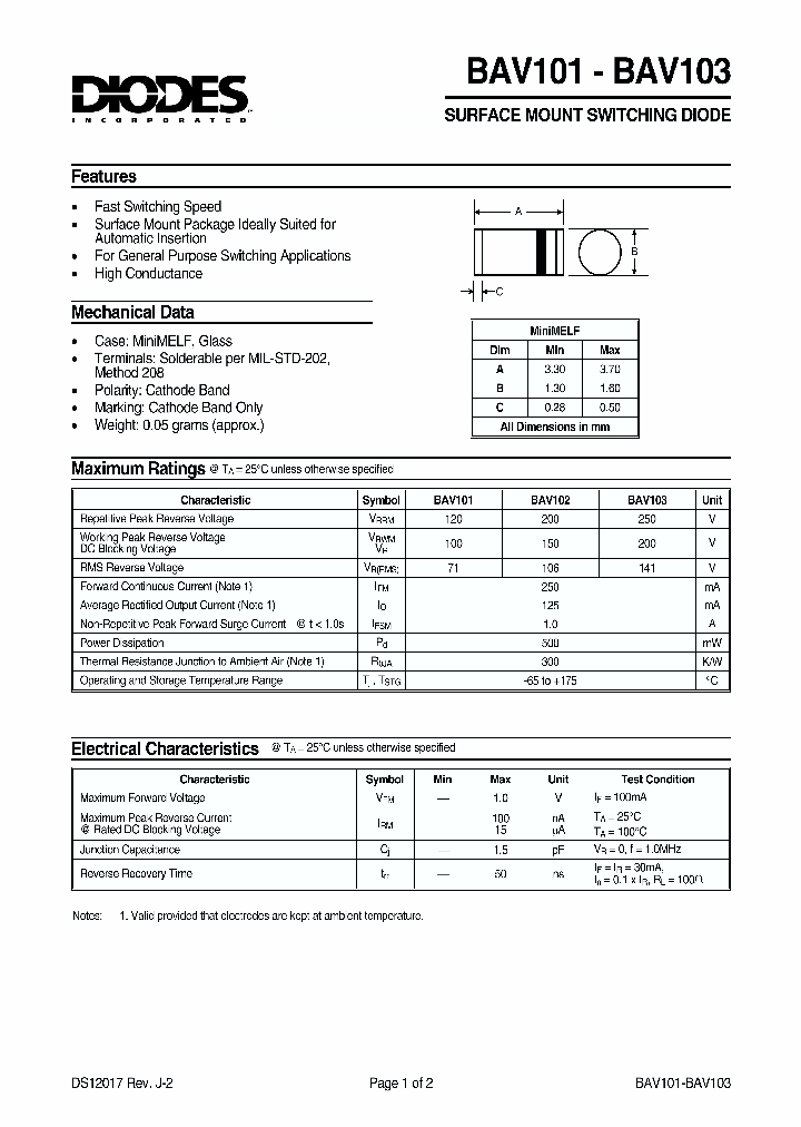 BAV102_422867.PDF Datasheet