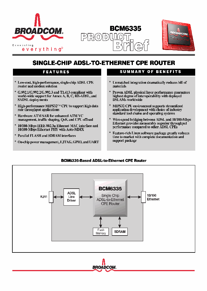 BCM6335_424786.PDF Datasheet