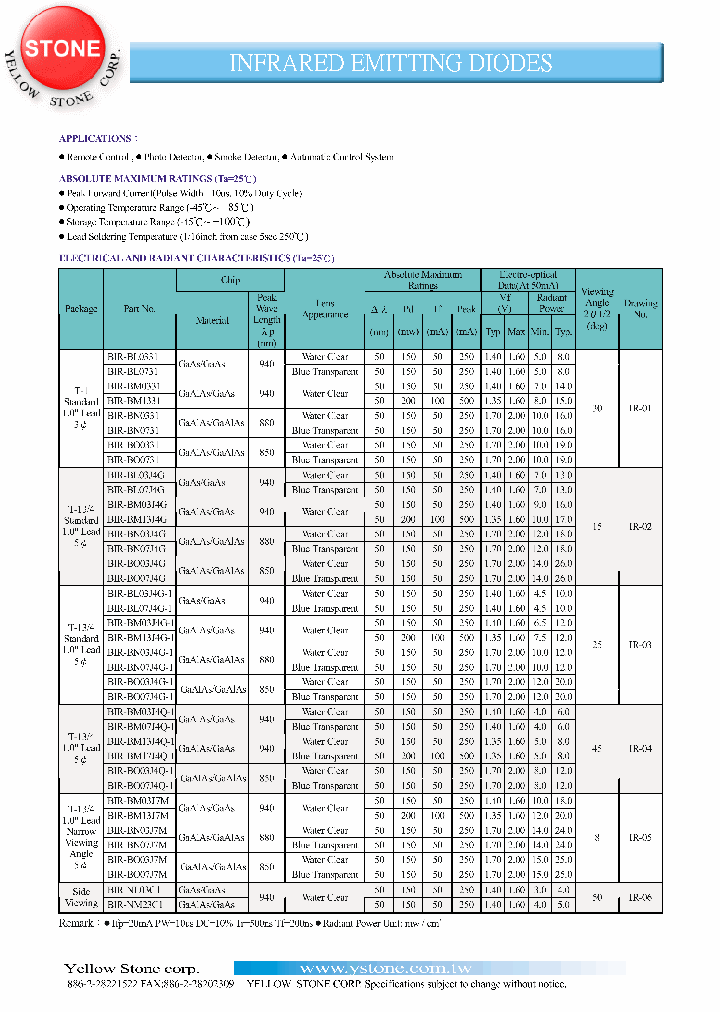 BIR-BN0331_414856.PDF Datasheet