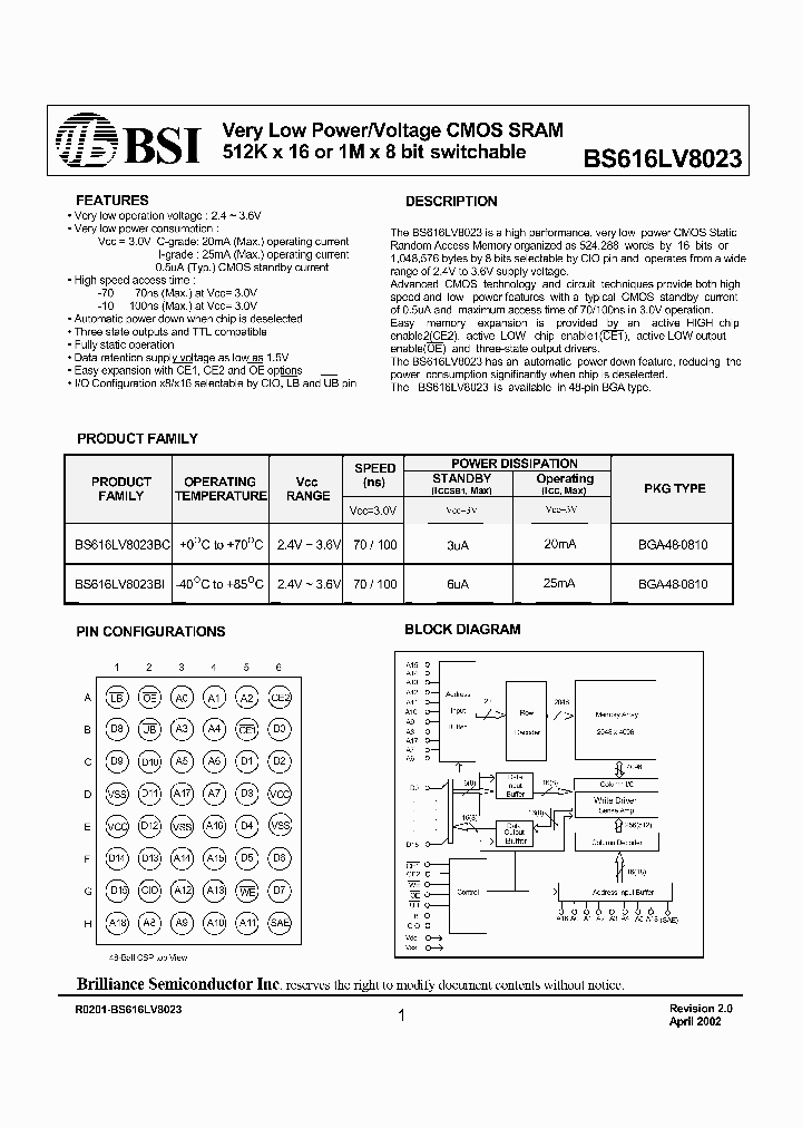 BS616LV8023BC_416742.PDF Datasheet