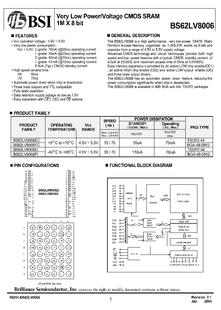 BS62LV8006_321507.PDF Datasheet