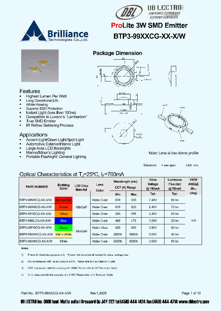 BTP3-99AMCG-B5-QW_427618.PDF Datasheet