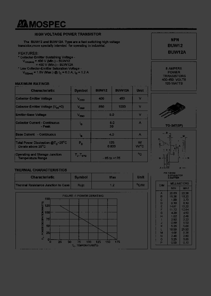BUW12A_406140.PDF Datasheet