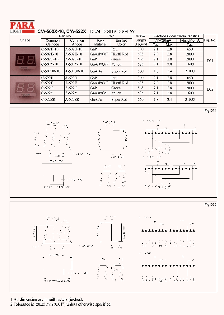 C-522E_413090.PDF Datasheet