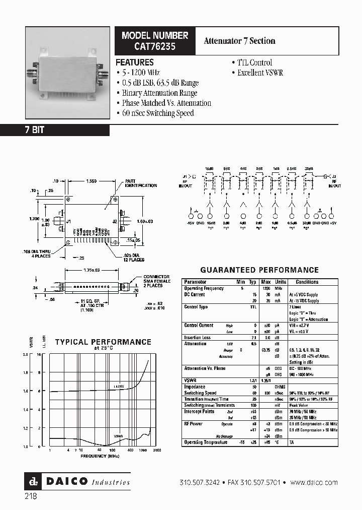CAT76235_421551.PDF Datasheet