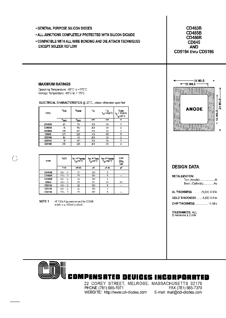 CD5195_403647.PDF Datasheet