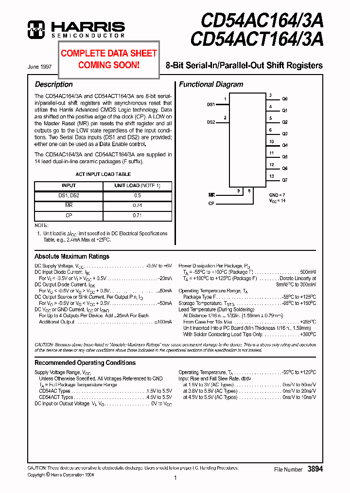 CD54ACT1643A_430843.PDF Datasheet