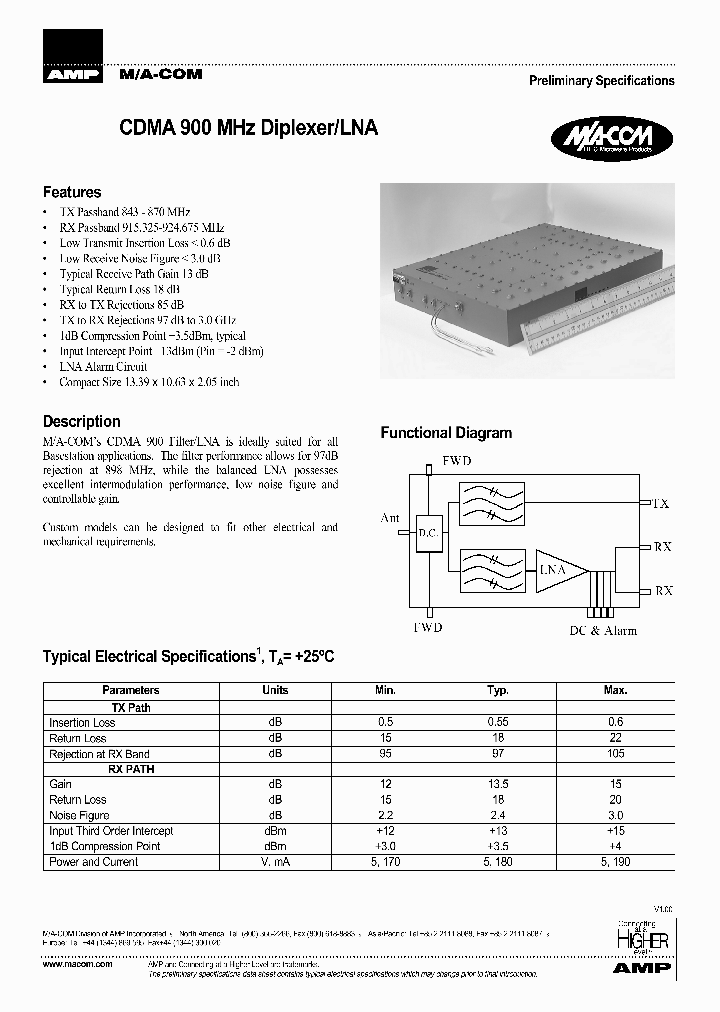 CDMA900MHZ_275627.PDF Datasheet