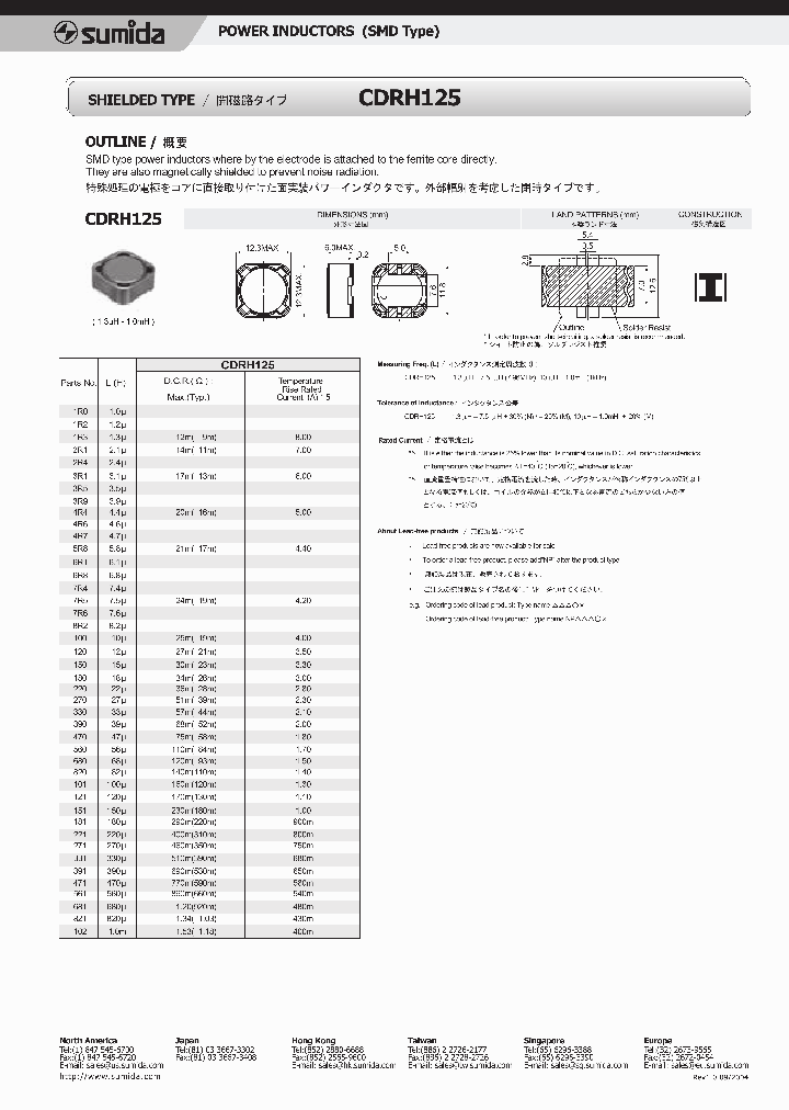 CDRH125_394821.PDF Datasheet