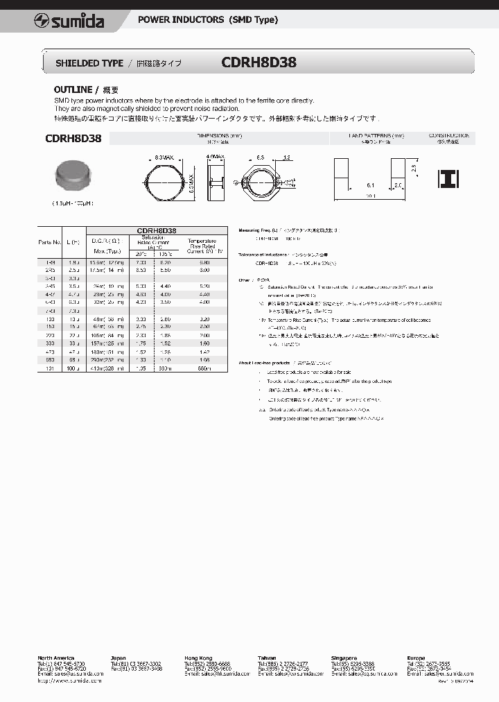 CDRH8D38_421598.PDF Datasheet