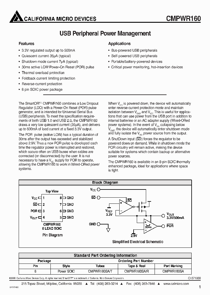CMPWR160_428594.PDF Datasheet