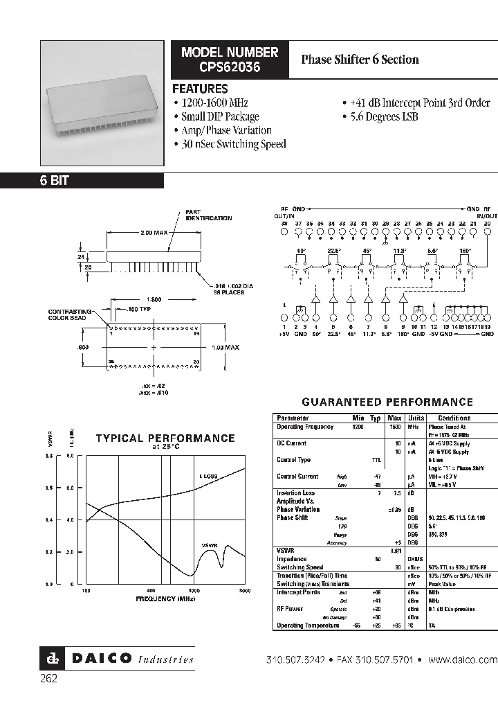 CPS62036_431617.PDF Datasheet