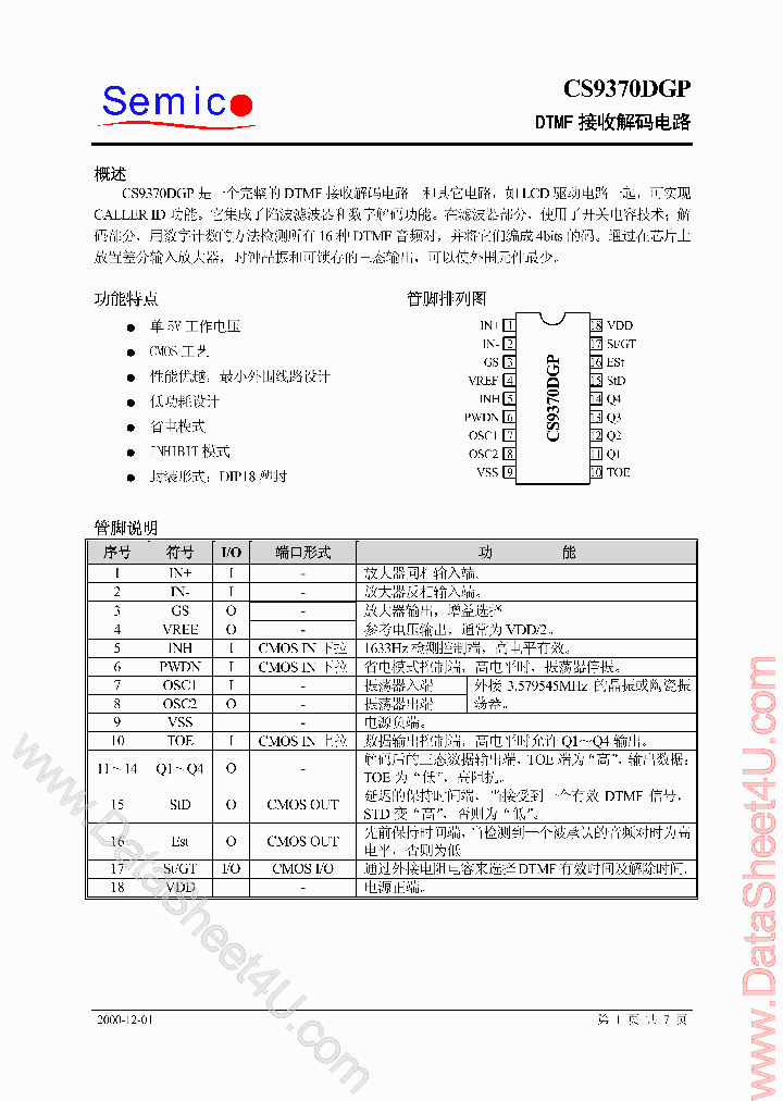 CS9370DGP_409641.PDF Datasheet