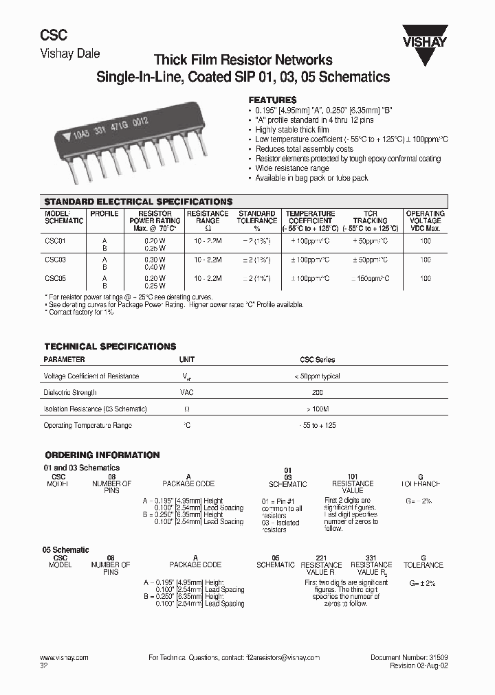 CSC12_422629.PDF Datasheet