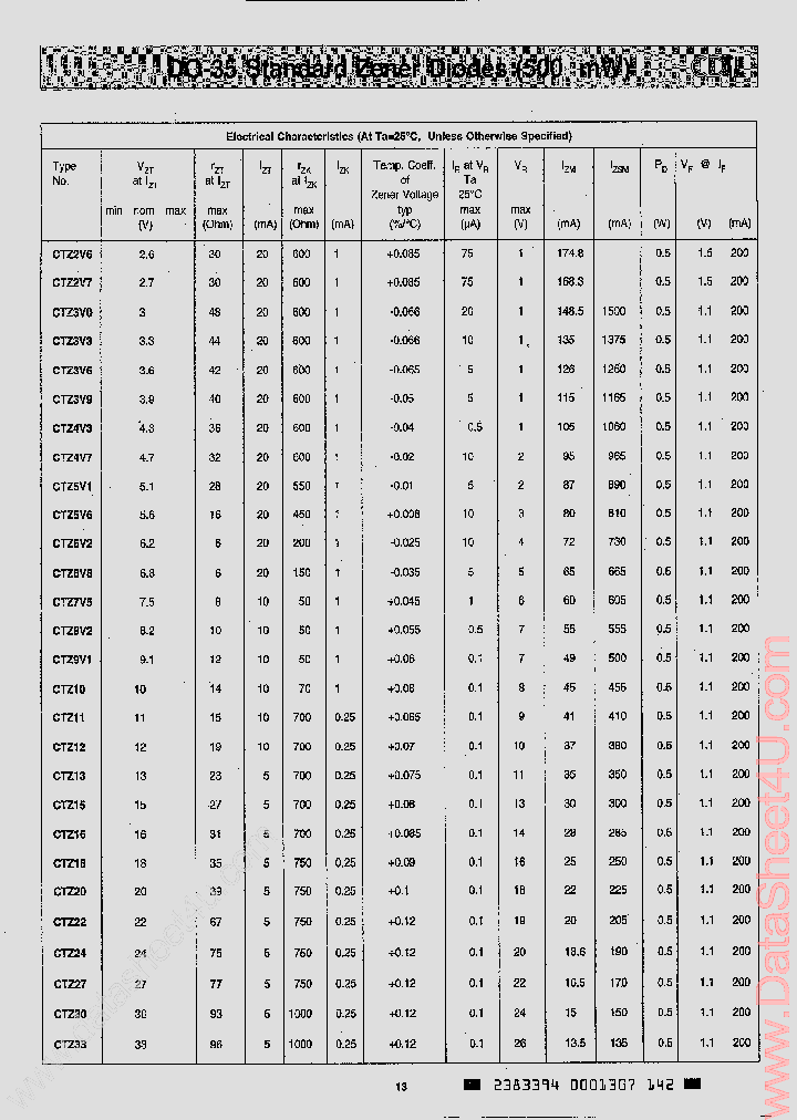CTZ1X_398668.PDF Datasheet