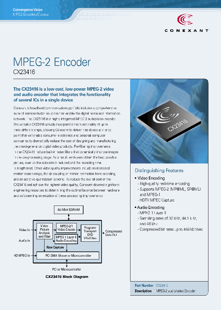 CX23416_421351.PDF Datasheet