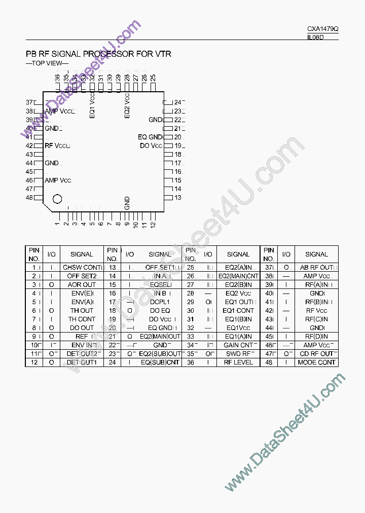 CXA1479Q_388780.PDF Datasheet