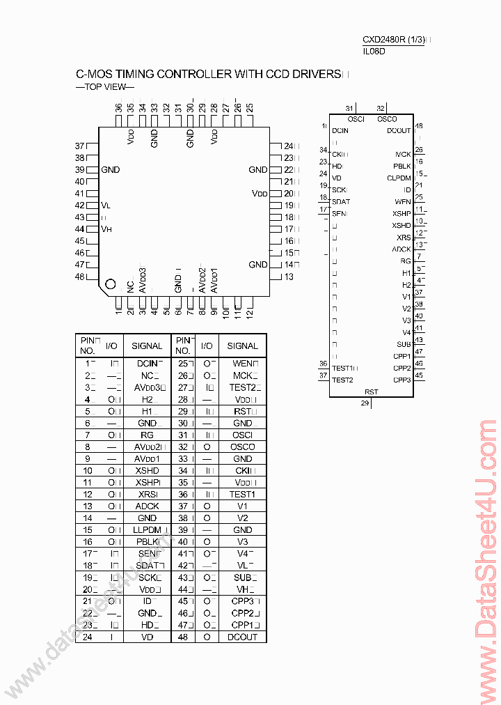 CXD2480R_389544.PDF Datasheet