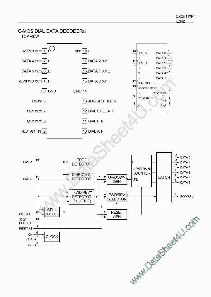 CXD8117P_412596.PDF Datasheet