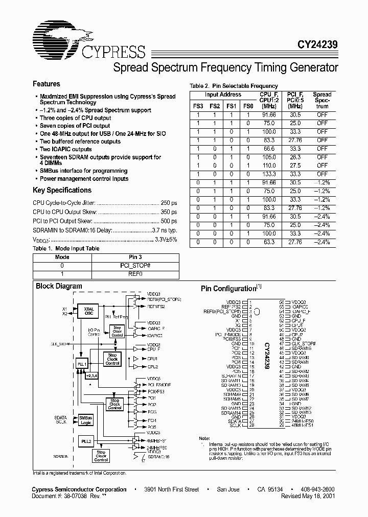 CY24239PVC_396682.PDF Datasheet
