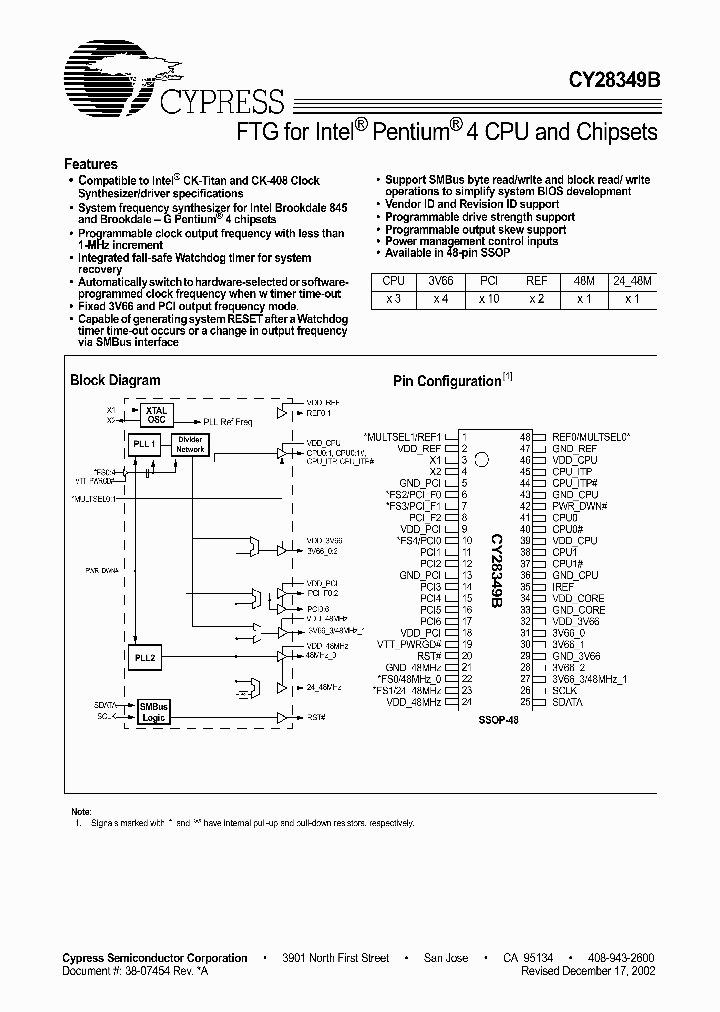 CY28349B_397594.PDF Datasheet