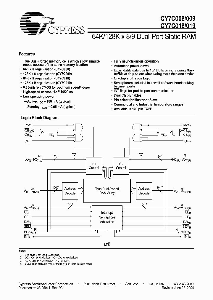 CY7C008-15AC_412655.PDF Datasheet