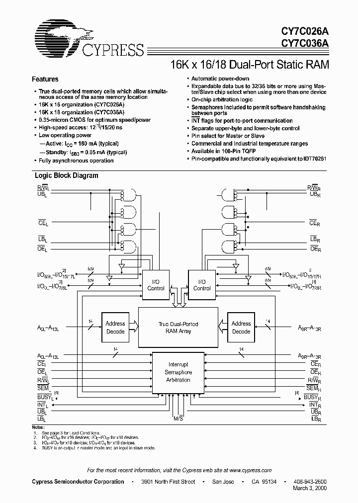 CY7C026A-20AC_393073.PDF Datasheet