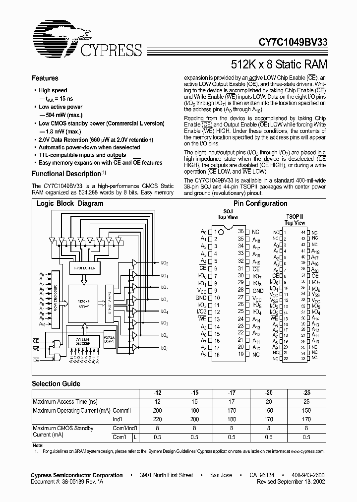 CY7C1049BV33-25ZC_332820.PDF Datasheet