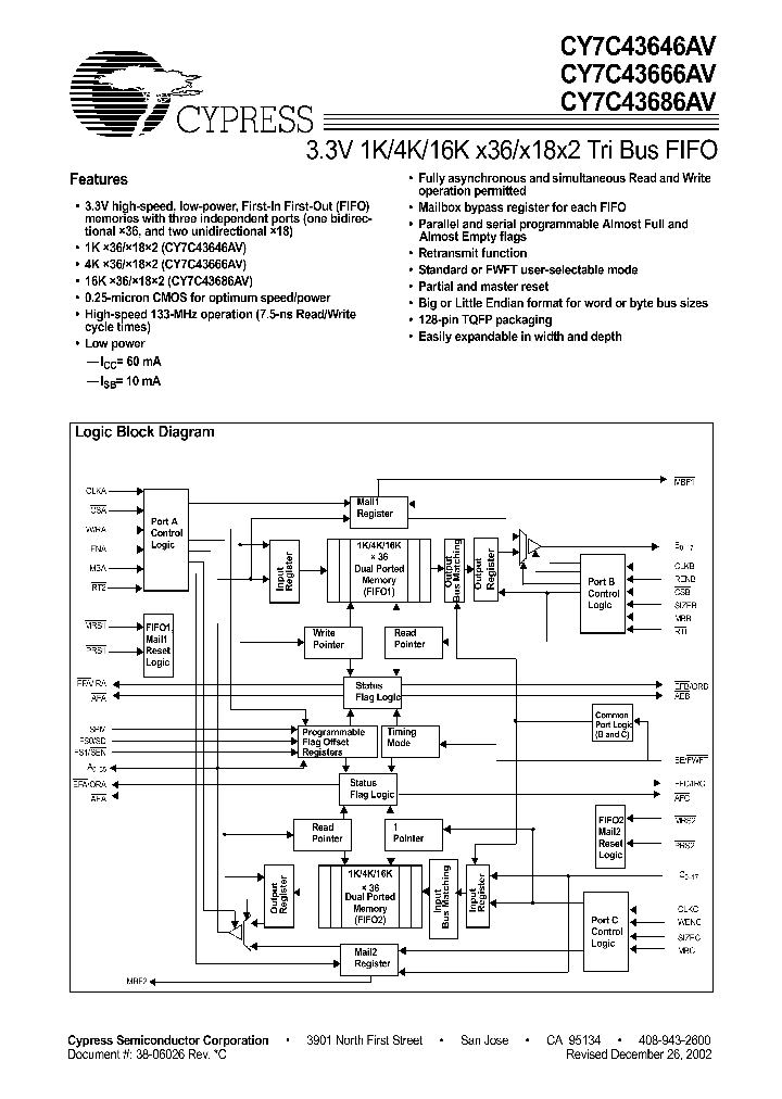 CY7C43686AV_422114.PDF Datasheet