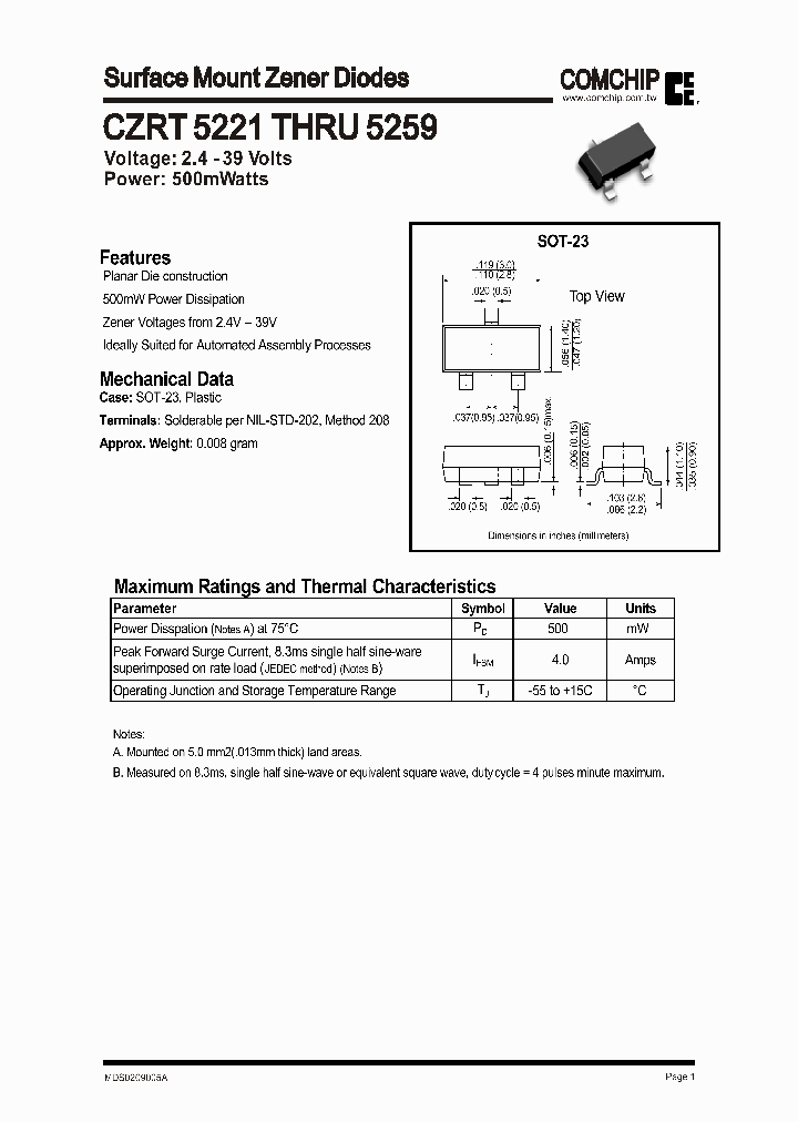 CZRT5221_73218.PDF Datasheet