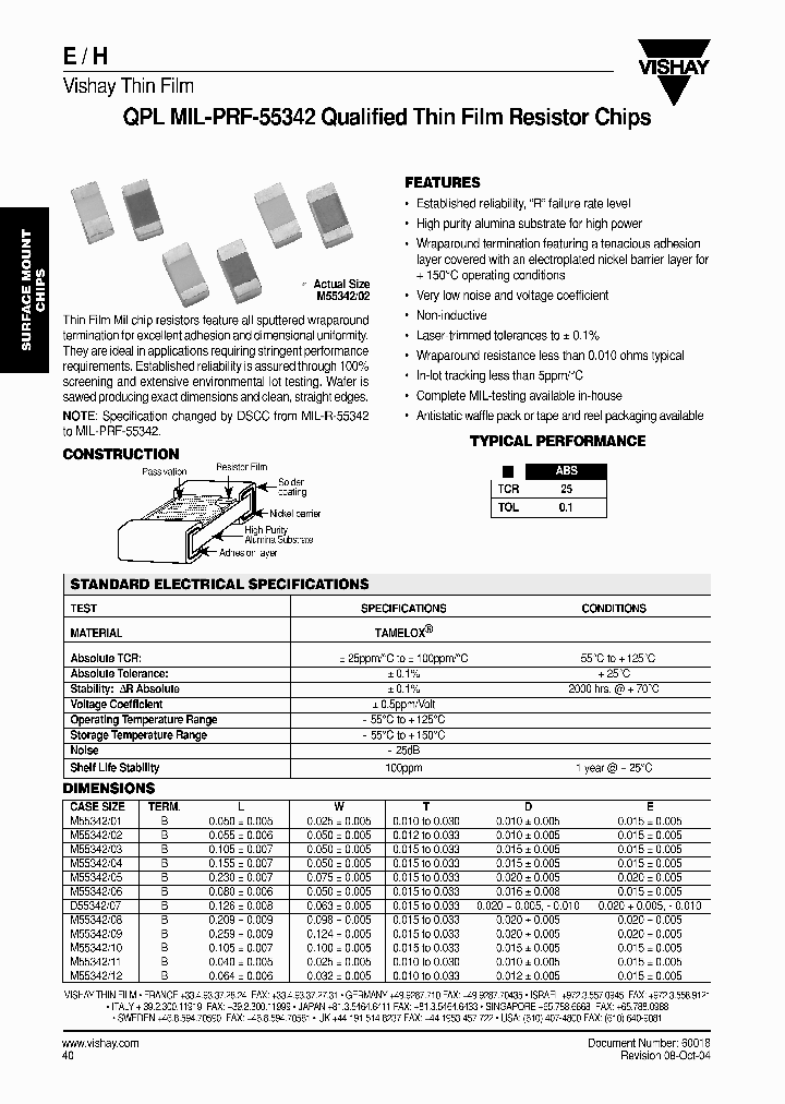 D5534207_394863.PDF Datasheet