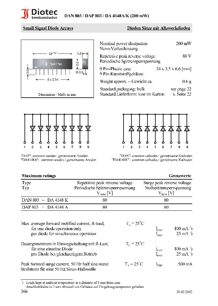 DAN803_102528.PDF Datasheet