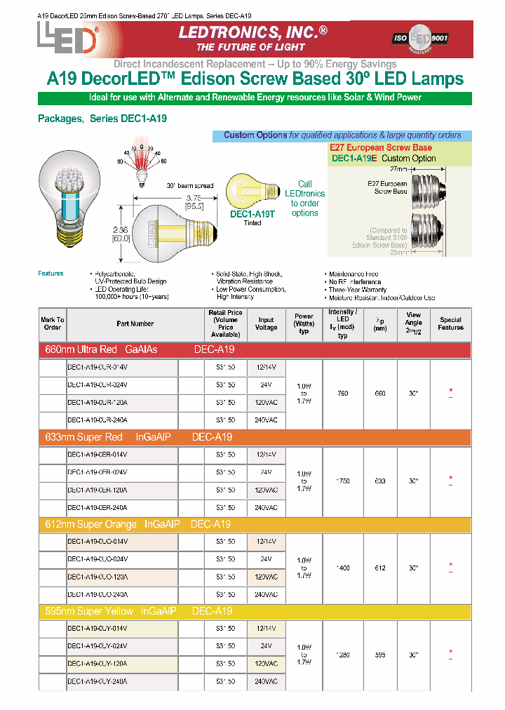 DEC1-A19-0UR-014V_386821.PDF Datasheet