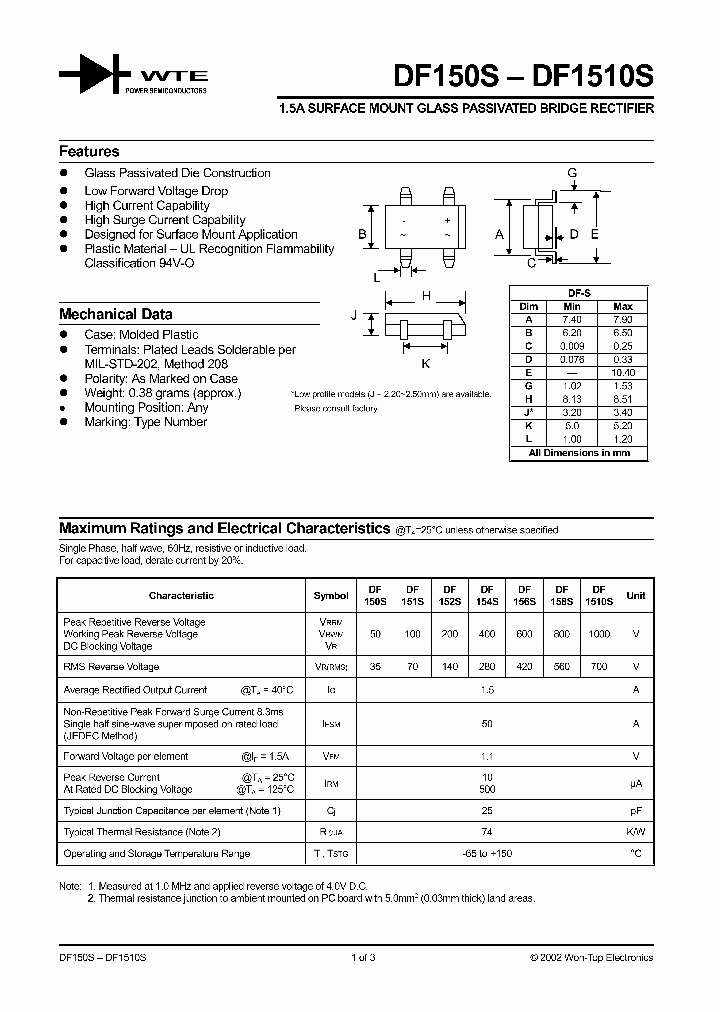 DF158S_169072.PDF Datasheet