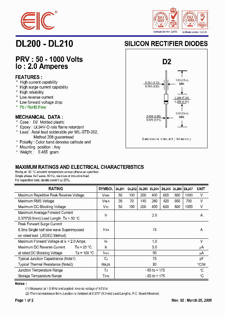 DL207_402838.PDF Datasheet