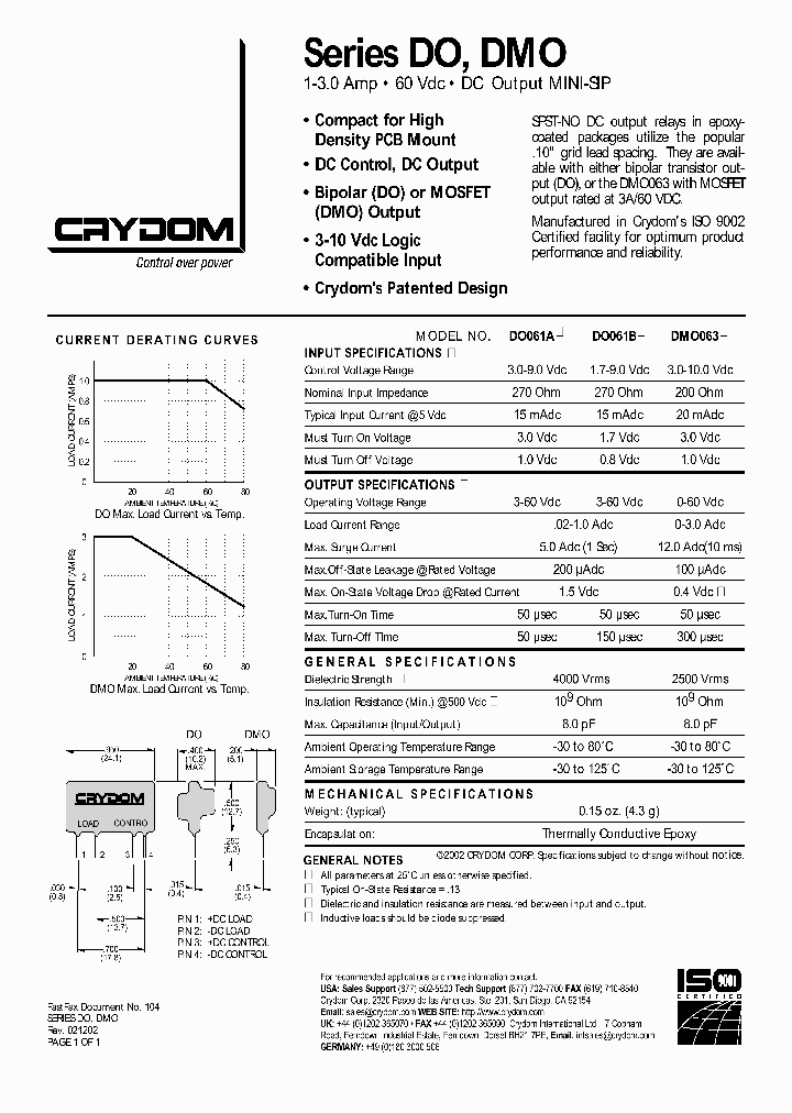 DMO063_422937.PDF Datasheet