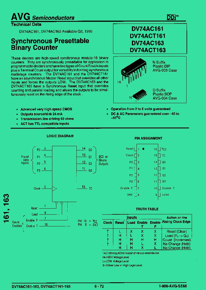 DV74AC161_400278.PDF Datasheet