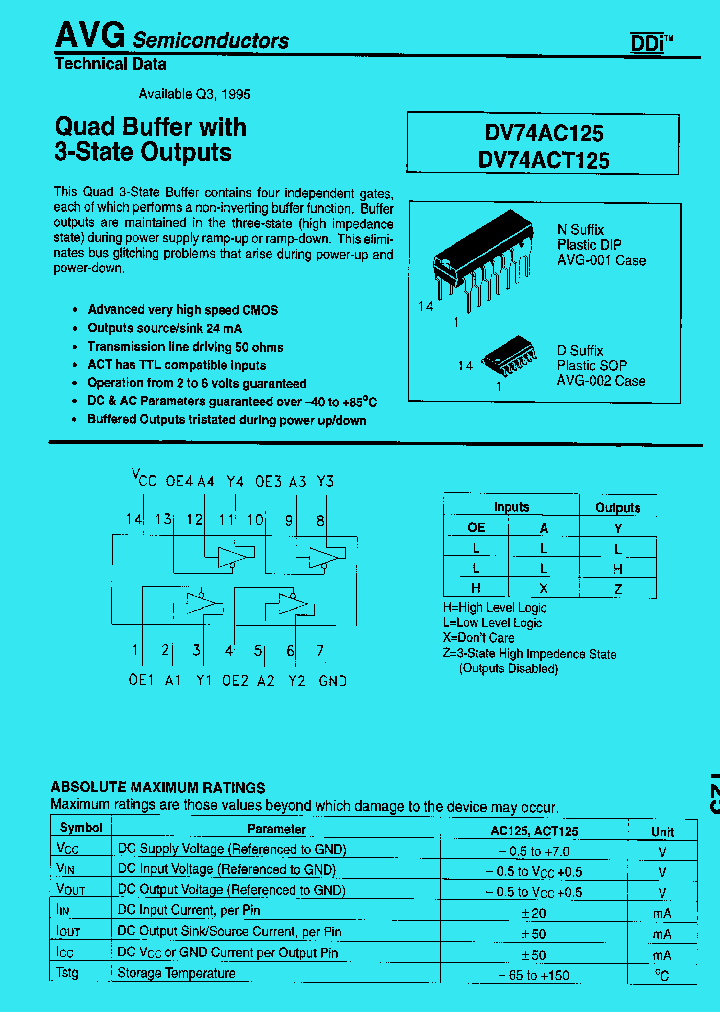 DV74AC125_398318.PDF Datasheet