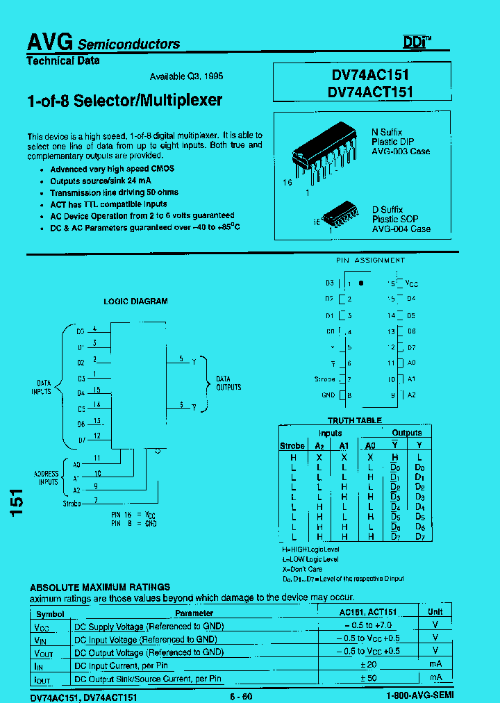 DV74ACT151_410616.PDF Datasheet