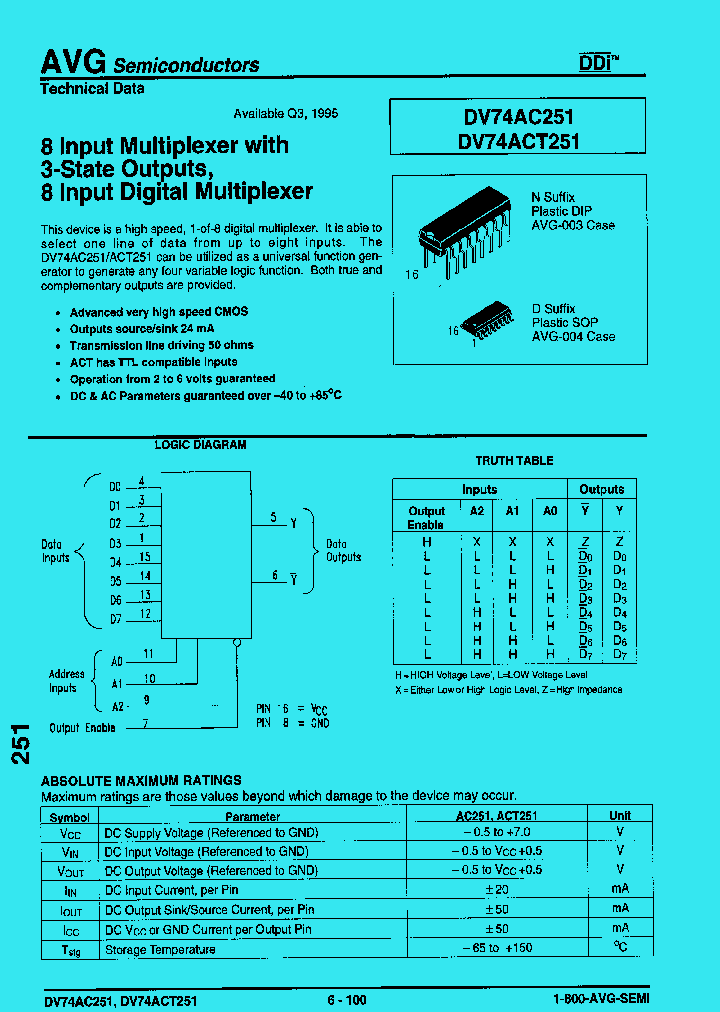 DV74ACT251_419641.PDF Datasheet
