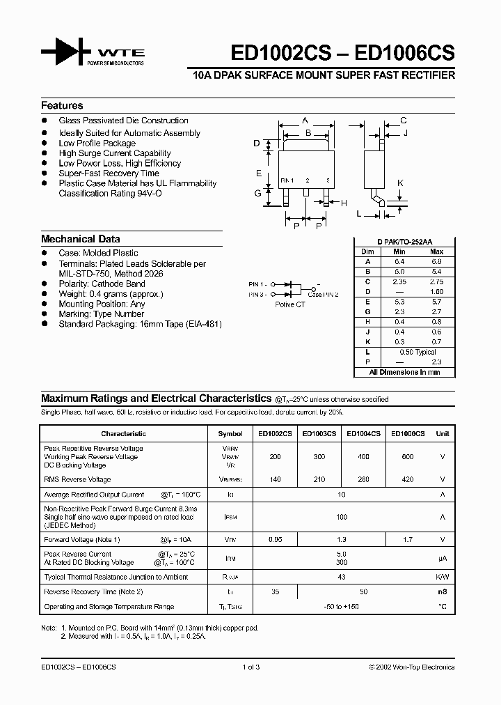ED1002CS-T3_244147.PDF Datasheet