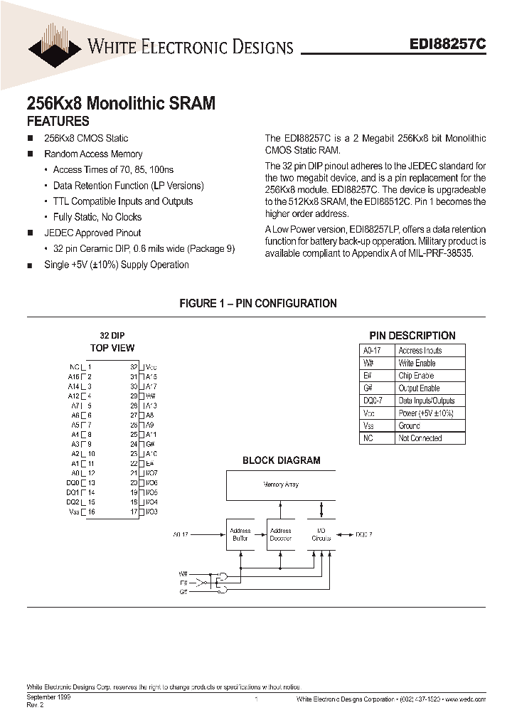 EDI88257CXCM_405056.PDF Datasheet